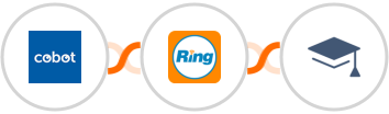 Cobot + RingCentral + Miestro Integration