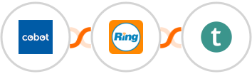 Cobot + RingCentral + Teachable Integration