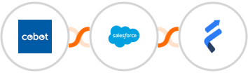 Cobot + Salesforce Marketing Cloud + Fresh Learn Integration