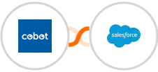 Cobot + Salesforce Marketing Cloud Integration