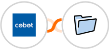 Cobot + ServeManager Integration