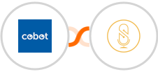 Cobot + SquadCast.fm Integration