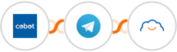 Cobot + Telegram + TalentLMS Integration