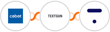 Cobot + Textgun SMS + Thinkific Integration