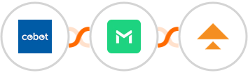 Cobot + TrueMail + SalesUp! Integration