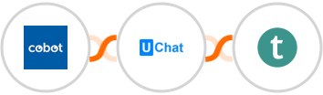 Cobot + UChat + Teachable Integration