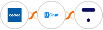 Cobot + UChat + Thinkific Integration