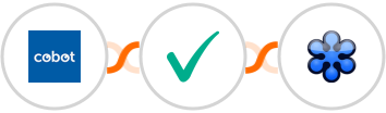 Cobot + Verificaremails + GoToWebinar Integration
