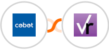 Cobot + VerticalResponse Integration