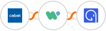 Cobot + WaliChat  + GroupApp Integration