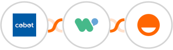 Cobot + WaliChat  + Rise Integration