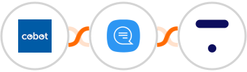 Cobot + Wassenger + Thinkific Integration