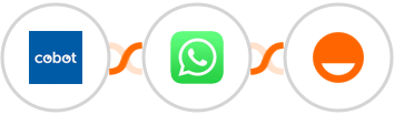 Cobot + WhatsApp + Rise Integration