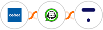 Cobot + WhatsGrow + Thinkific Integration