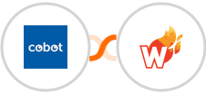 Cobot + Wicked Reports Integration
