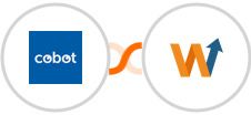 Cobot + WoopSocial Integration