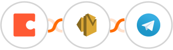Coda + Amazon SES + Telegram Integration