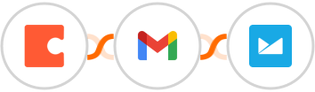 Coda + Gmail + Campaign Monitor Integration