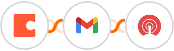 Coda + Gmail + OneSignal Integration