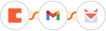 Coda + Gmail + SendFox Integration