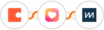 Coda + Heartbeat + ChartMogul Integration