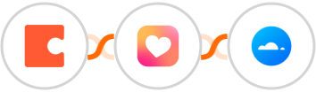 Coda + Heartbeat + Mailercloud Integration