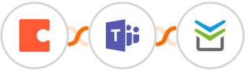 Coda + Microsoft Teams + Perfit Integration