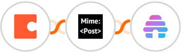 Coda + MimePost + Beehiiv Integration