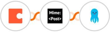 Coda + MimePost + Builderall Mailingboss Integration