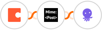Coda + MimePost + EmailOctopus Integration