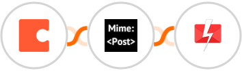 Coda + MimePost + Fast2SMS Integration
