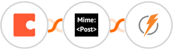 Coda + MimePost + FeedBlitz Integration