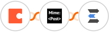 Coda + MimePost + LeadEngage Integration