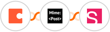 Coda + MimePost + Smaily Integration
