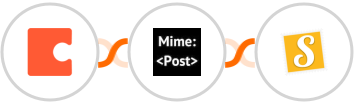 Coda + MimePost + Stannp Integration