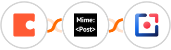 Coda + MimePost + Tomba Integration