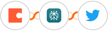 Coda + Perplexity AI + Twitter Integration