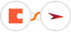 Coda + Planview AgilePlace Integration