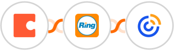 Coda + RingCentral + Constant Contacts Integration