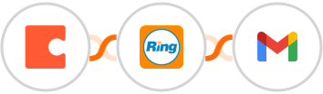 Coda + RingCentral + Gmail Integration