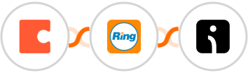 Coda + RingCentral + Omnisend Integration