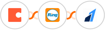Coda + RingCentral + Razorpay Integration