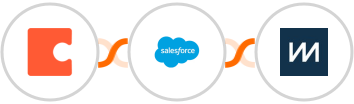 Coda + Salesforce Marketing Cloud + ChartMogul Integration
