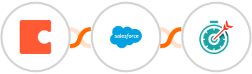 Coda + Salesforce Marketing Cloud + Deadline Funnel Integration