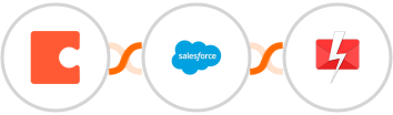 Coda + Salesforce Marketing Cloud + Fast2SMS Integration