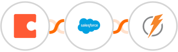 Coda + Salesforce Marketing Cloud + FeedBlitz Integration