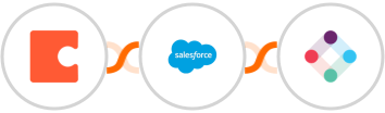 Coda + Salesforce Marketing Cloud + Iterable Integration