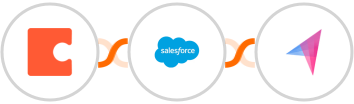 Coda + Salesforce Marketing Cloud + Klenty Integration