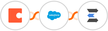 Coda + Salesforce Marketing Cloud + LeadEngage Integration
