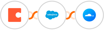 Coda + Salesforce Marketing Cloud + Mailercloud Integration